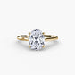 The Solitaire Ring