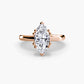 The Classic Solitaire Ring